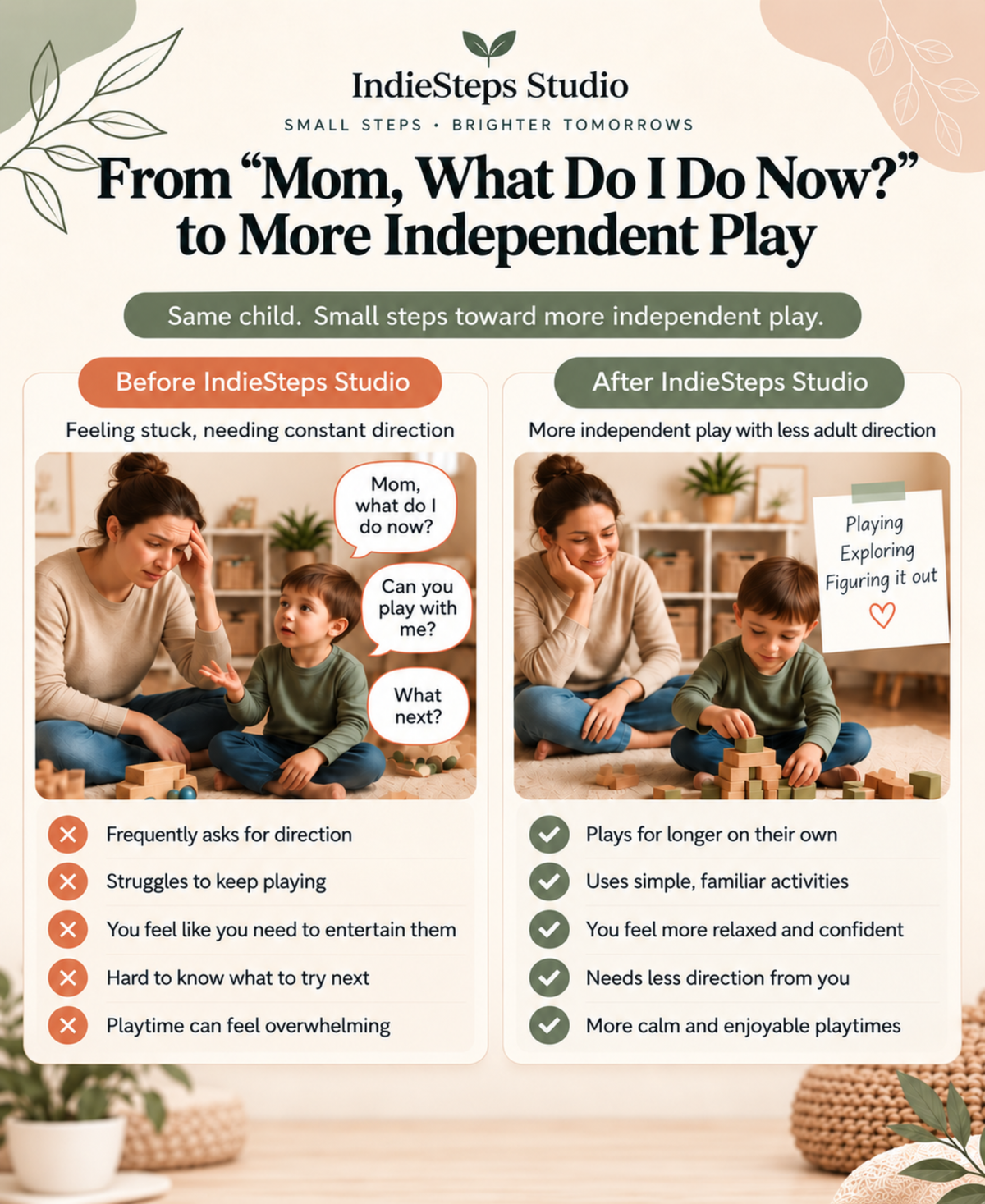 Stop Having to Step In Every Few Minutes at Playtime. A Simple Independent Play System for Toddlers Ages 2–5